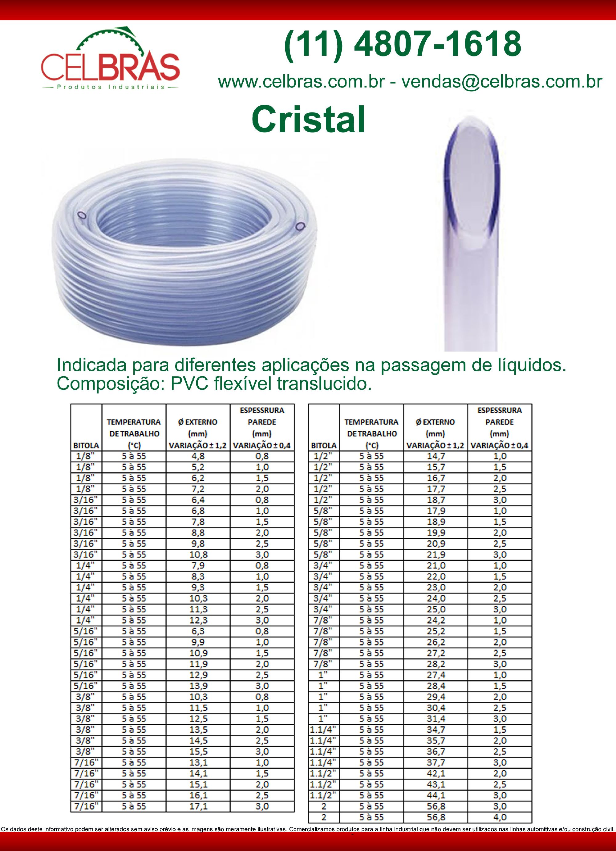 PVC Cristal