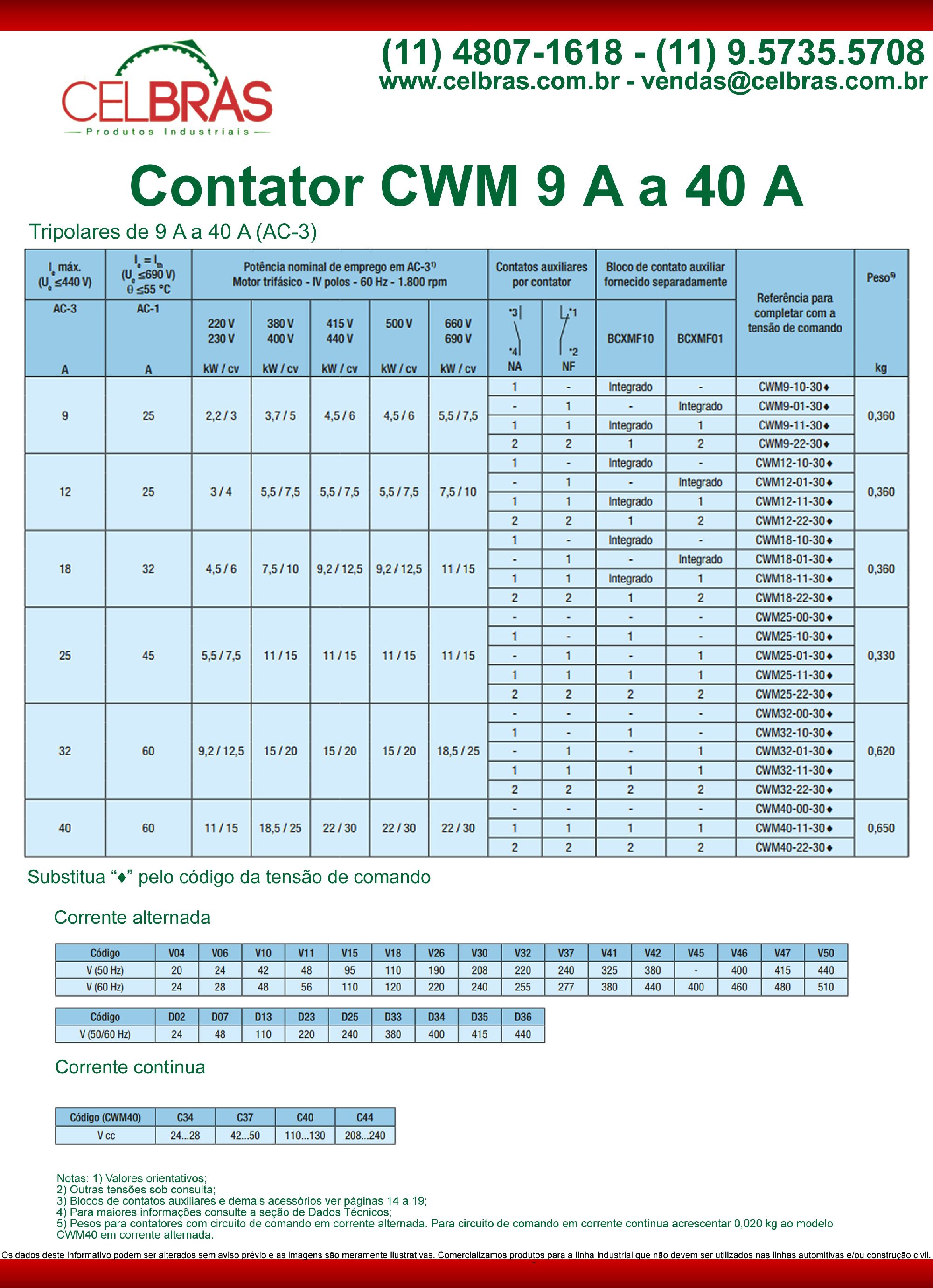 Contator CWM 9 ... 40  WEG