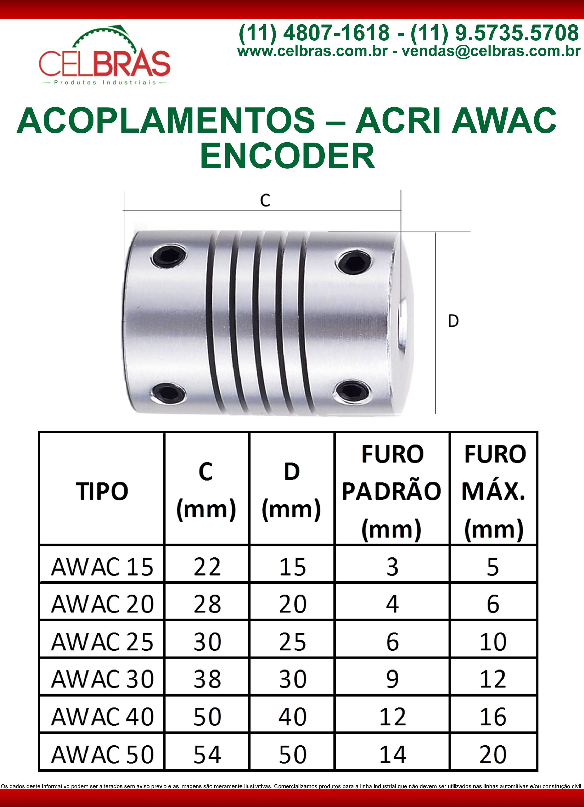 Acoplamento AWAC Encoder