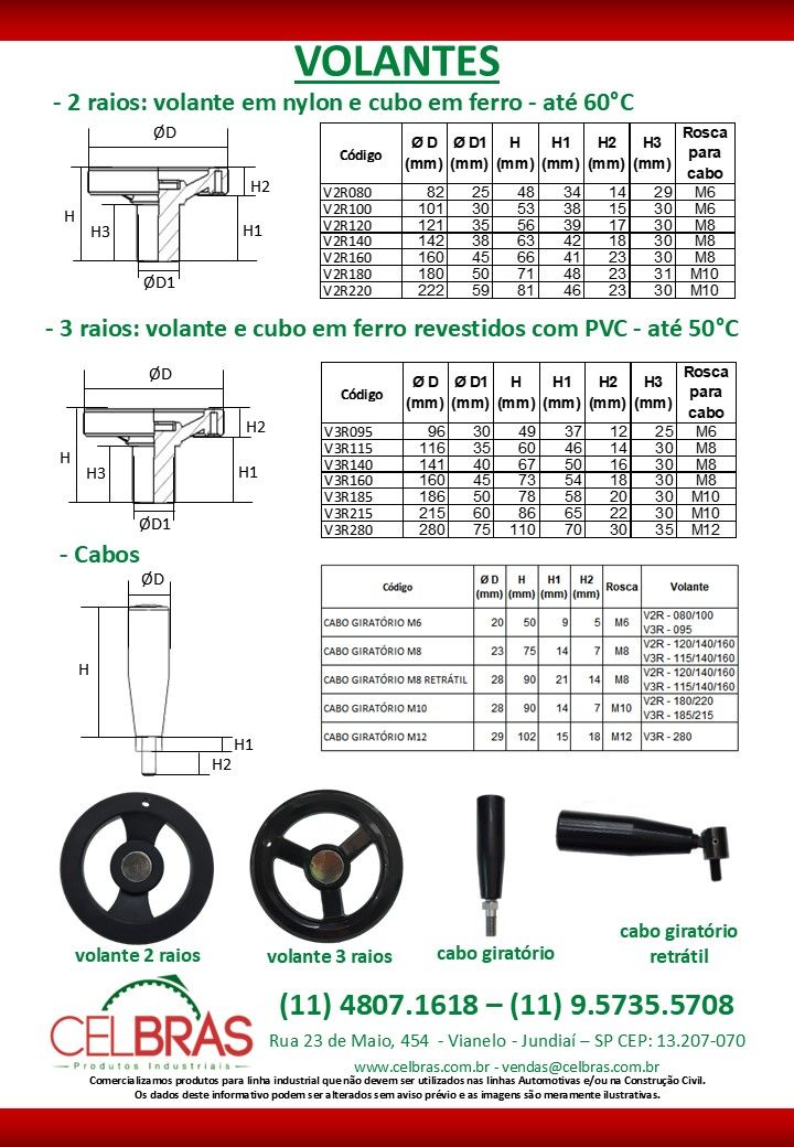 Volantes Industriais Catálogo Geral