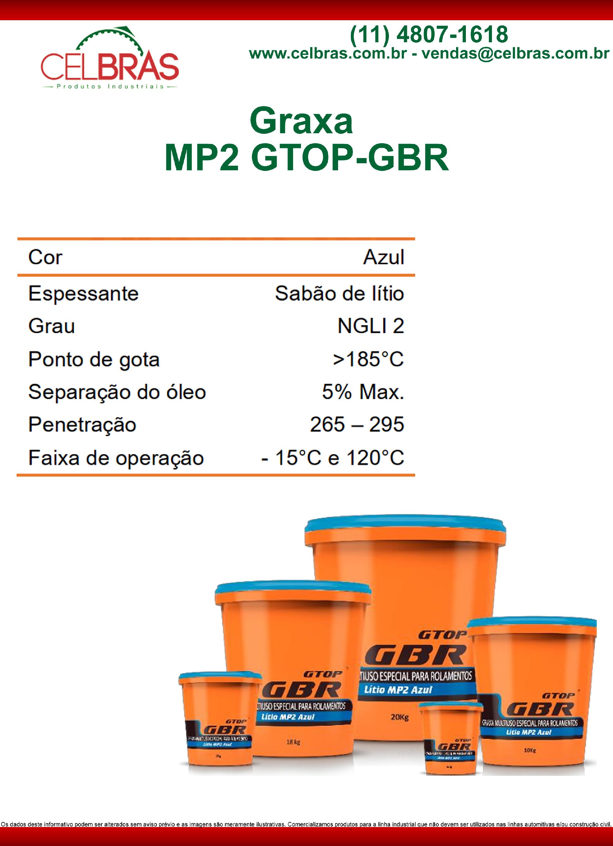 MP2 GTOP-GBR